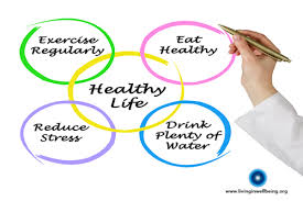 A Step-by-Step Guide to Healthy Living